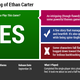 Image for article titled The Vanishing Of Ethan Carter: The Kotaku Review